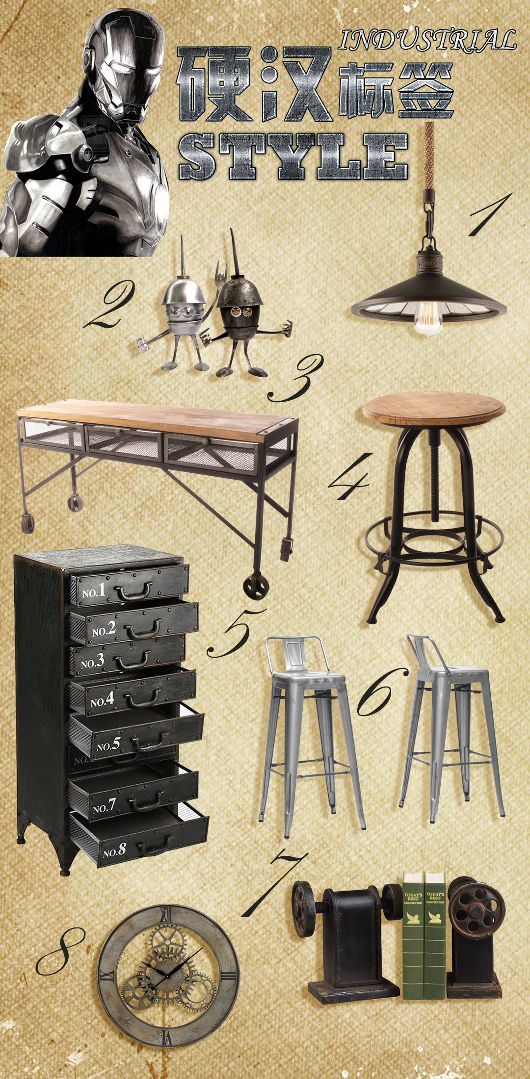 【例外.品味】硬漢標(biāo)簽industrial style，不一樣的時尚味道